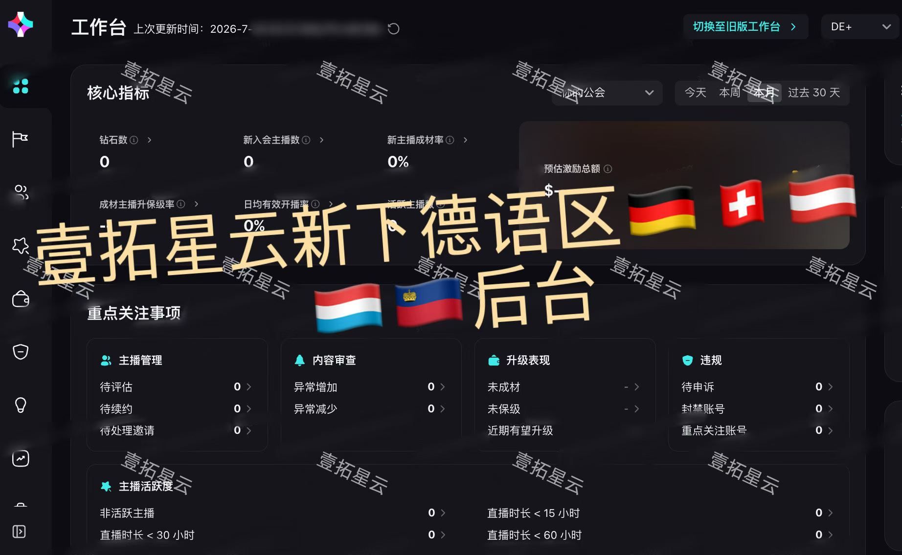 德语区