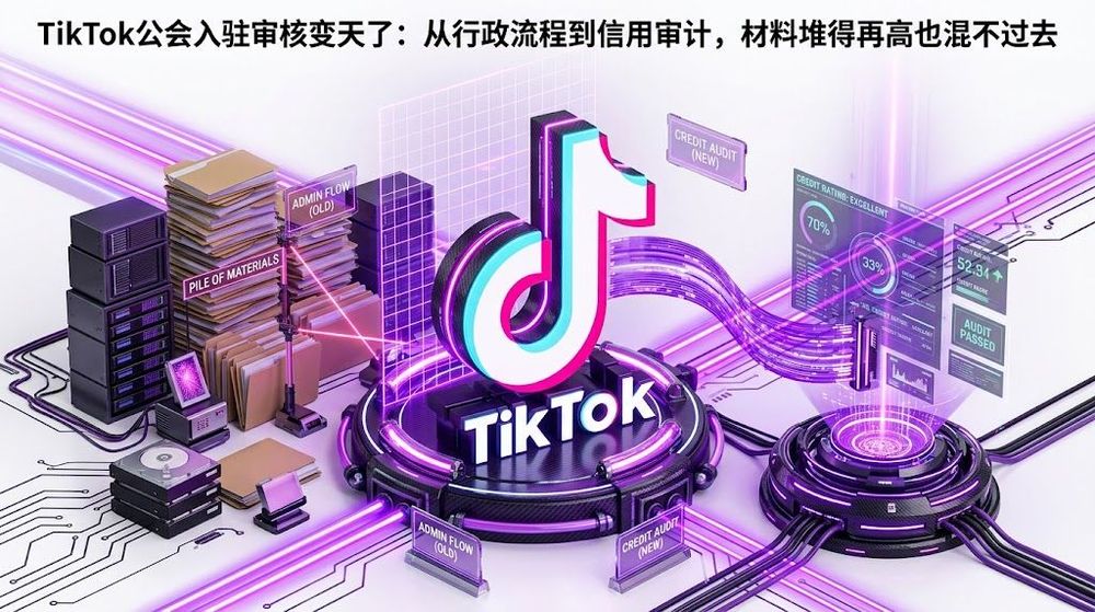 TK美区AHR整顿风暴,150分以下连门都进不去